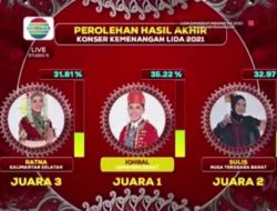 NTB Bangga, Sulis Berhasil Meraih Juara 2 di Lida Indosiar 2021
