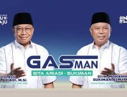 Survei MAC-P Pilgub NTB 2024: Lalu Gita Ariadi Jadi Cagub dengan Trend Kenaikan Elektabilitas Paling Konsisten