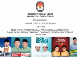 KPU Lombok Timur Umumkan Hasil Perbaikan Persyaratan Bakal Pasangan Calon Bupati dan Wakil Bupati pada Pilkada Lombok Timur 2024