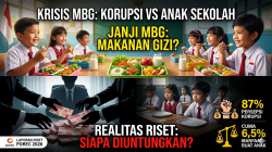 Riset Porec 2026: Program Makan Bergizi Gratis (MBG) Dinilai Lebih Menguntungkan Elit Ketimbang Anak-Anak