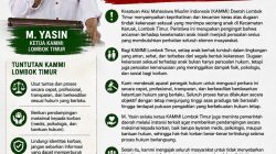 KAMMI Lombok Timur: Tidak Ada Kompromi Atas Pelaku Kekerasan Seksual, Apalagi Terhadap Anak di Bawah Umur